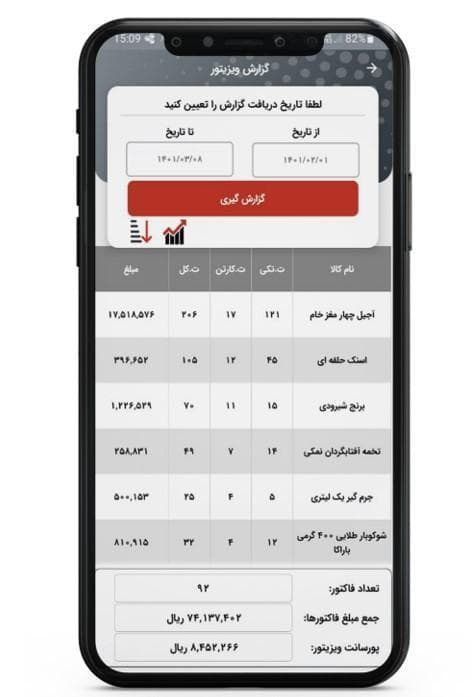 گزارش ویزیتور