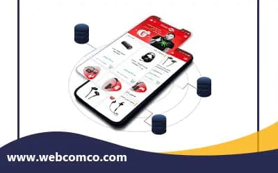 اپلیکیشن فروشگاهی چیست؟ راهنمای کامل ساخت و راهاندازی فروشگاه آنلاین